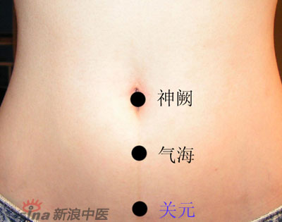 點擊將在新窗口查看全圖 五種肥胖的中醫艾灸減肥新方法【附圖文】